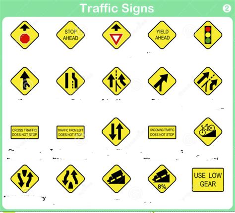 driving signs quizlet|what does this sign indicate when attached to a speed limit.